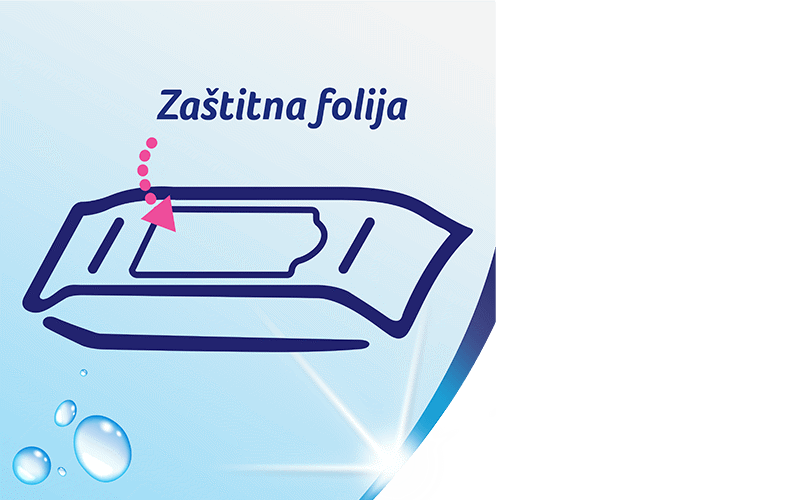 Zgodna folija koja zadržava svježinu
